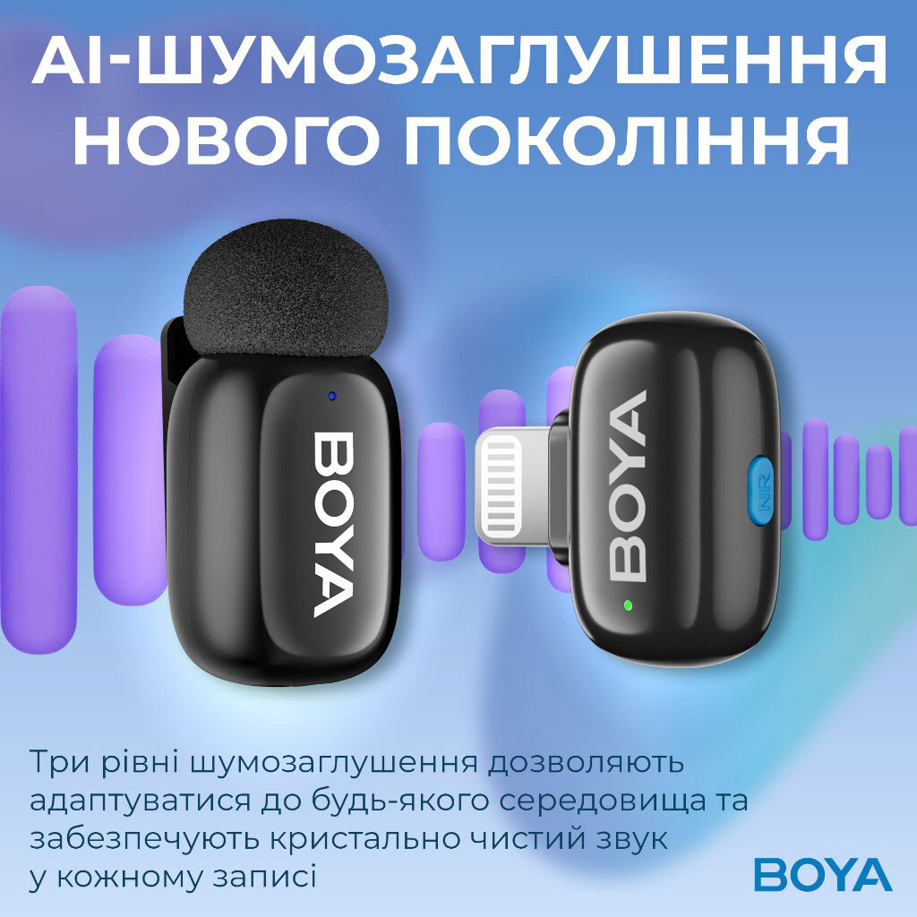 Микрофон BOYA mini-12, Черный - № 8 Микрофон BOYA mini-12, Черный - № 8