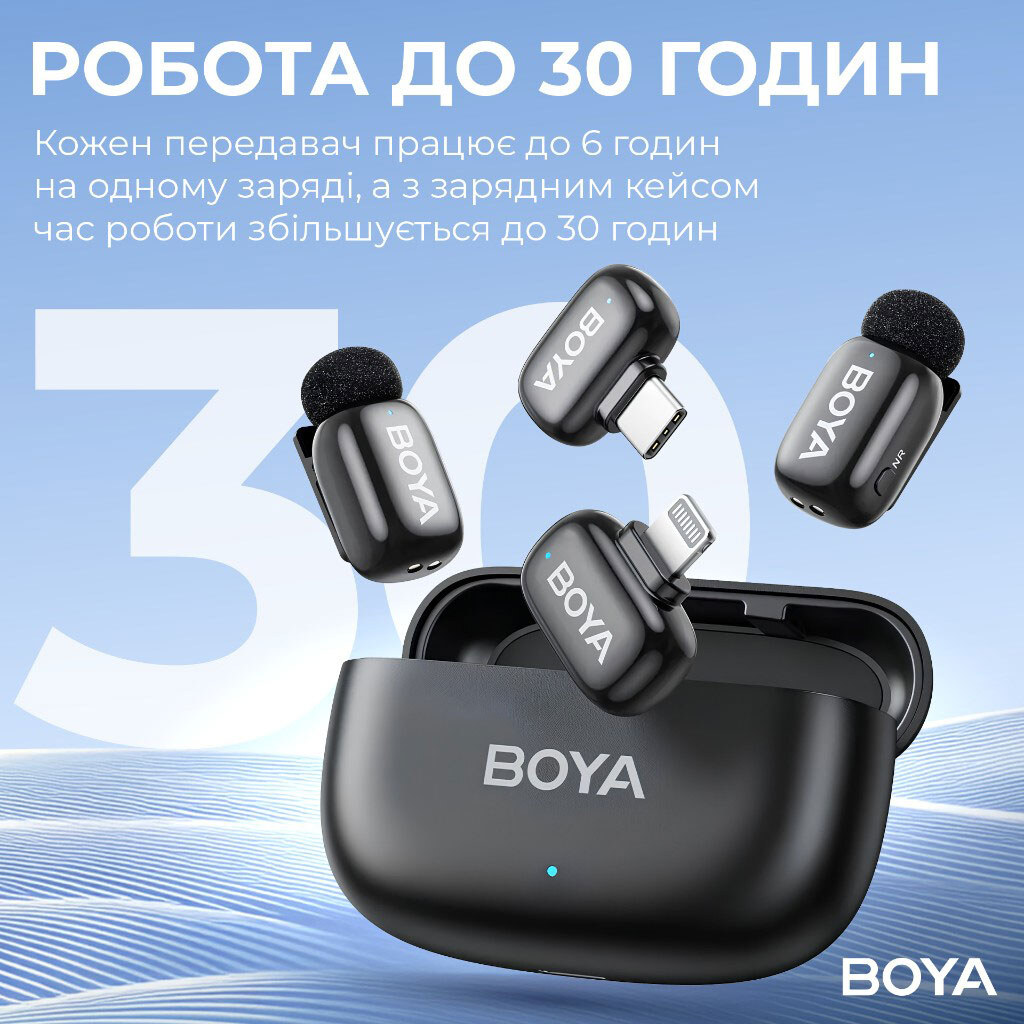 Микрофон BOYA mini-12, Черный - № 11 Микрофон BOYA mini-12, Черный - № 11