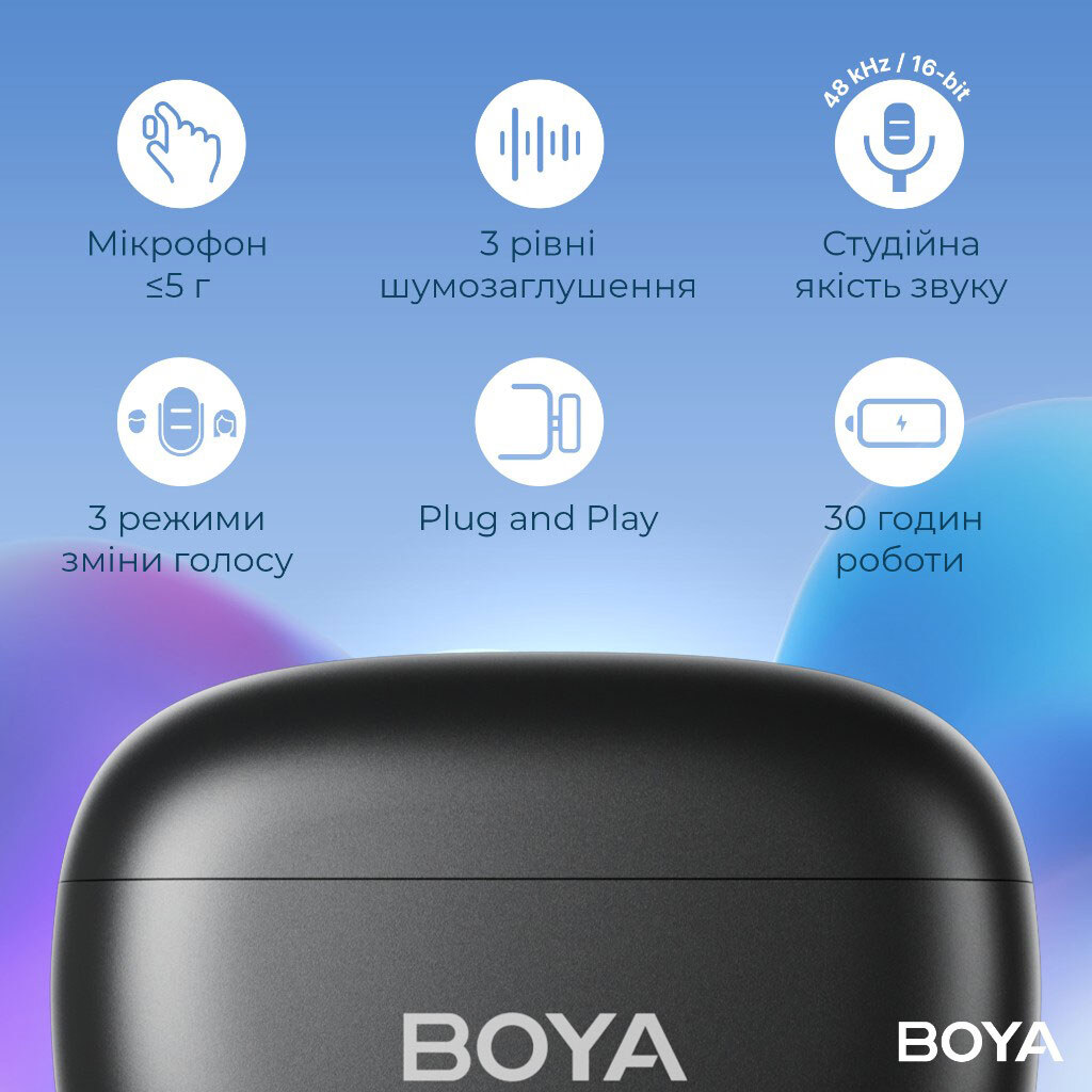 Микрофон BOYA mini-12, Черный - № 13 Микрофон BOYA mini-12, Черный - № 13