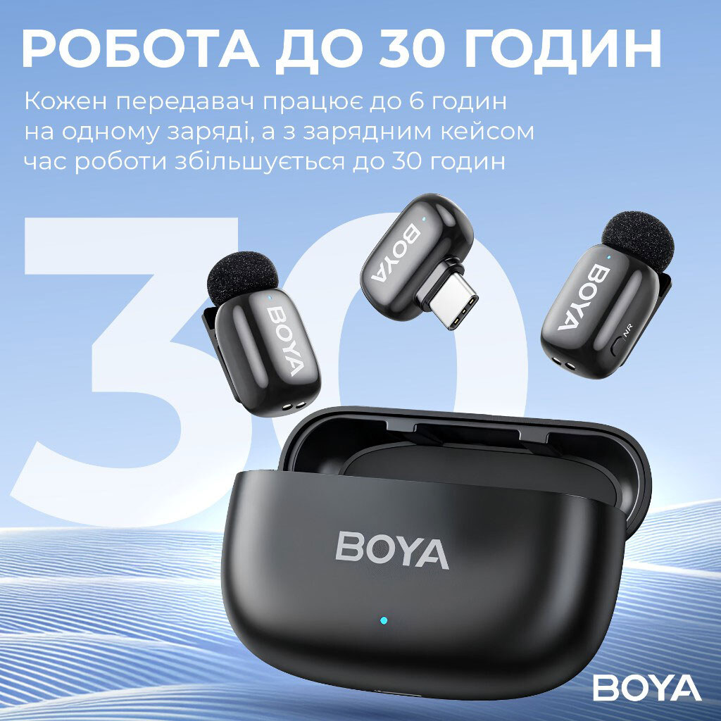Микрофон BOYA mini-14, Черный - № 10 Микрофон BOYA mini-14, Черный - № 10
