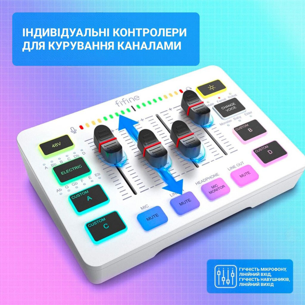Мікшерний пульт Fifine SC3W, Білий - № 4 Мікшерний пульт Fifine SC3W, Білий - № 4