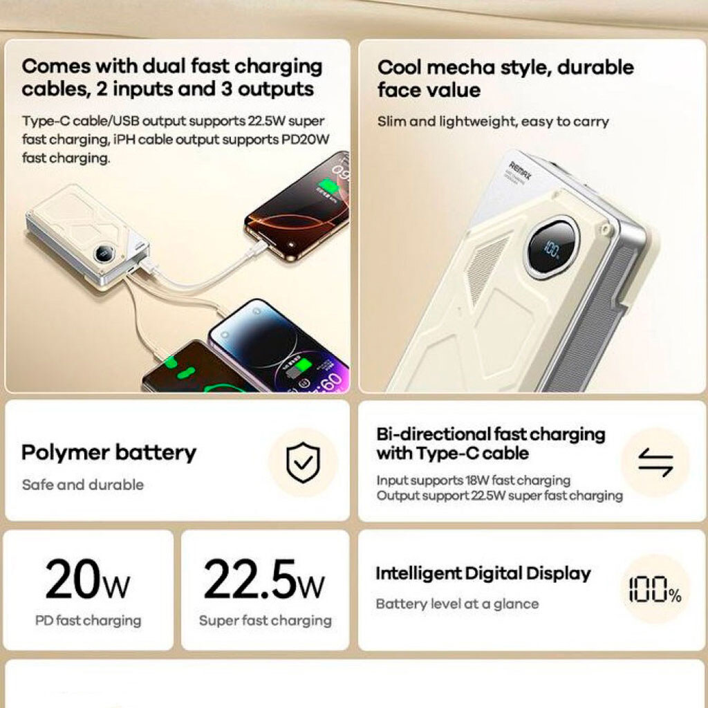 Портативная батарея (Power Bank) Remax FCP-12, 10000 mAh, Белый - № 3 Портативная батарея (Power Bank) Remax FCP-12, 10000 mAh, Белый - № 3