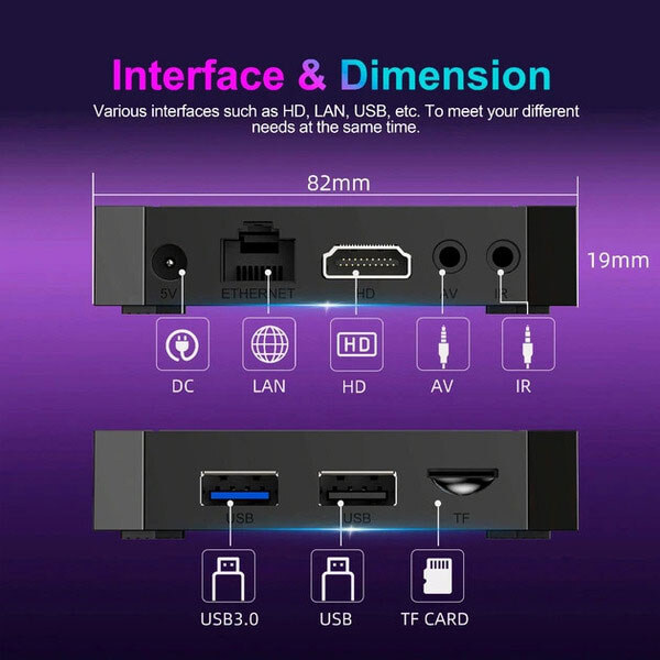 Медиаплеер HD X96Q Android, Черный - № 7 Медиаплеер HD X96Q Android, Черный - № 7