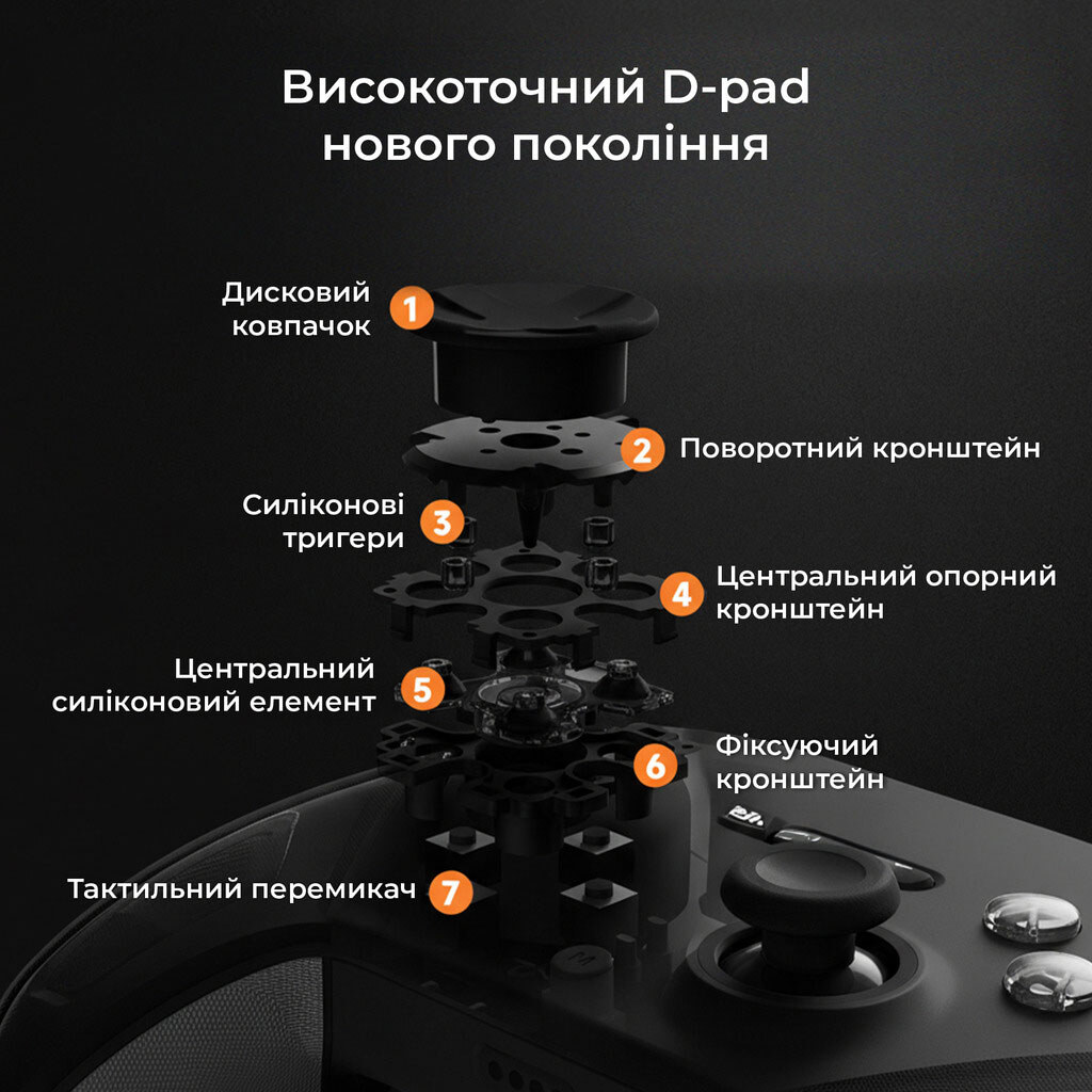 Геймпад Ajazz GP100S RGB, Черный - № 8 Геймпад Ajazz GP100S RGB, Черный - № 8