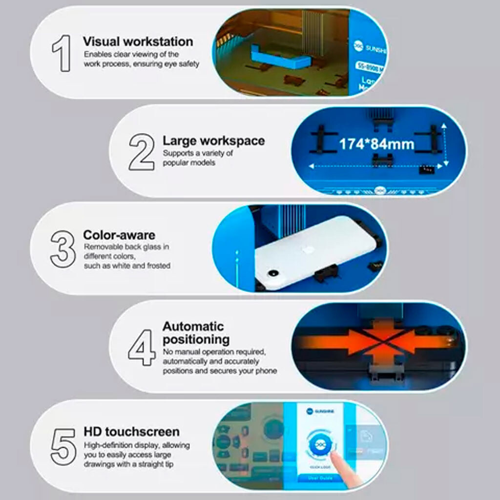 Лазерний сепаратор Sunshine SS-890B Mini - № 8 Лазерний сепаратор Sunshine SS-890B Mini - № 8