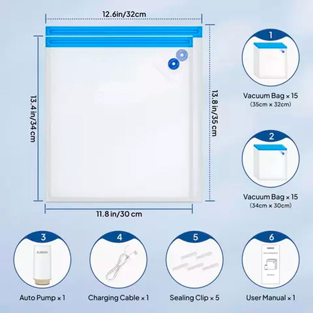 Набор Elegoo - № 3 Набор Elegoo - № 3