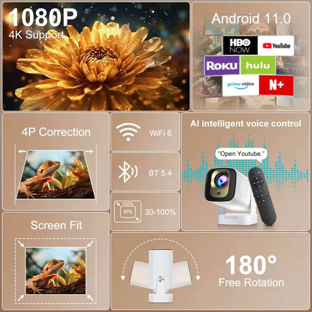 Проектор HY260 Pro, Білий - № 5 Проектор HY260 Pro, Білий - № 5