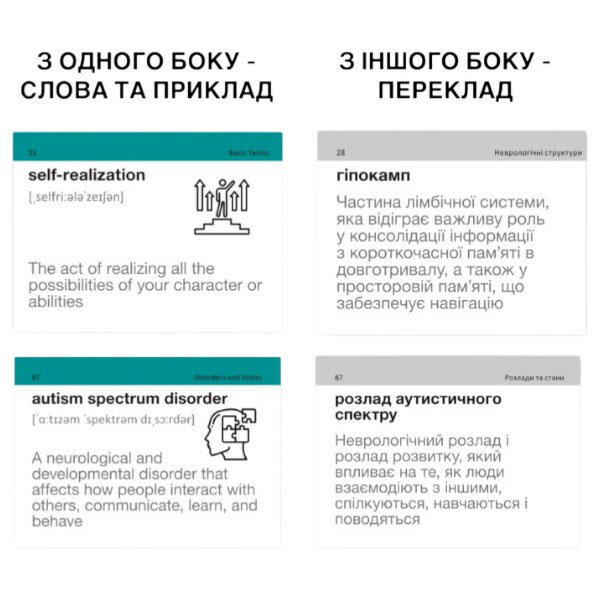 Карточки для изучения английского языка "English Psychology", English Student - № 4 Карточки для изучения английского языка "English Psychology", English Student - № 4