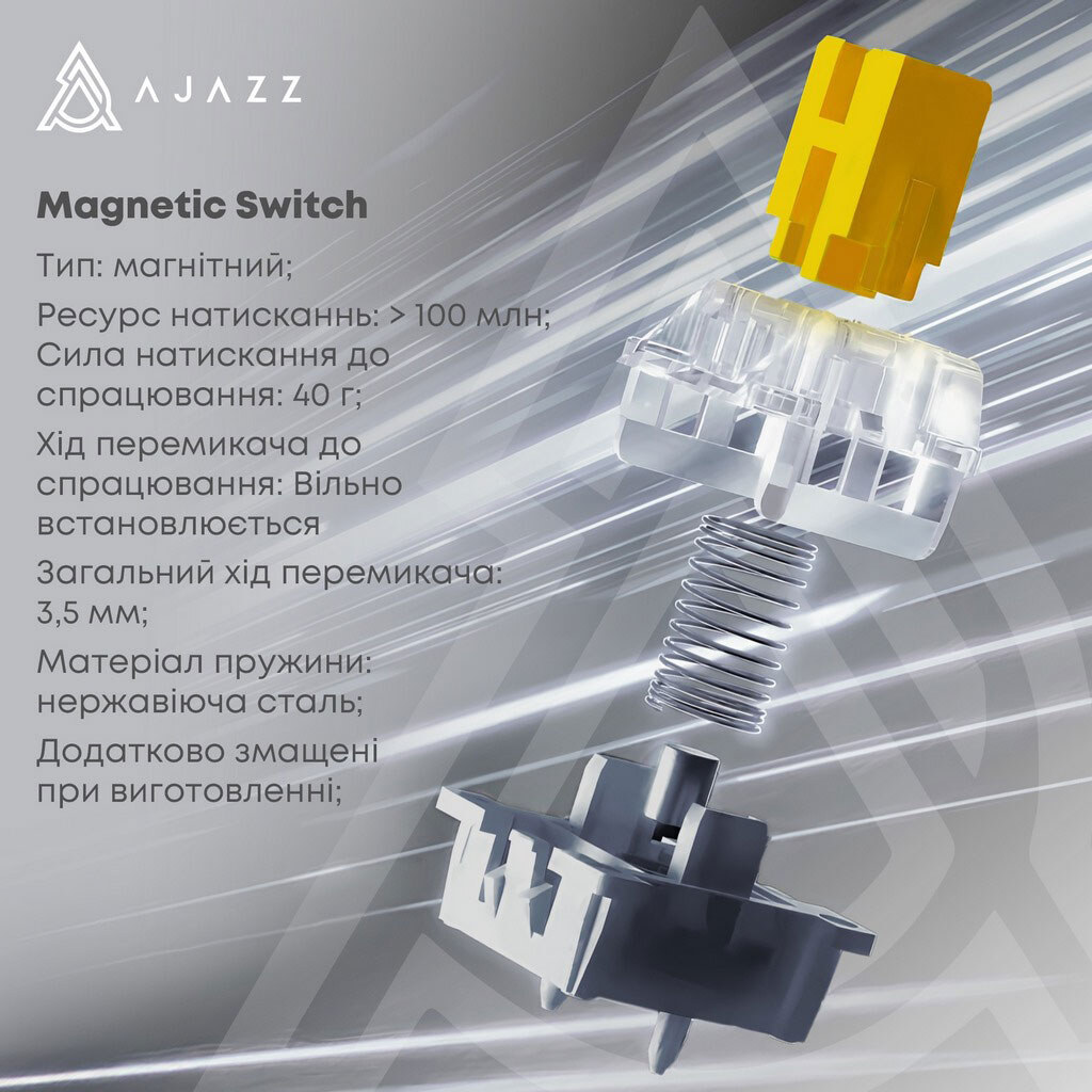 Клавиатура Ajazz AK980 Magnetic Switch, Черный - № 5 Клавиатура Ajazz AK980 Magnetic Switch, Черный - № 5
