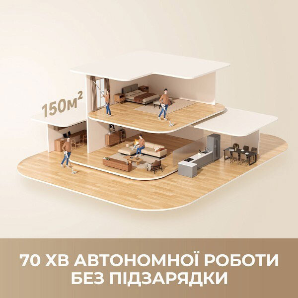 Аккумуляторный пылесос Dreame R10s Aqua, Белый - № 4 Аккумуляторный пылесос Dreame R10s Aqua, Белый - № 4