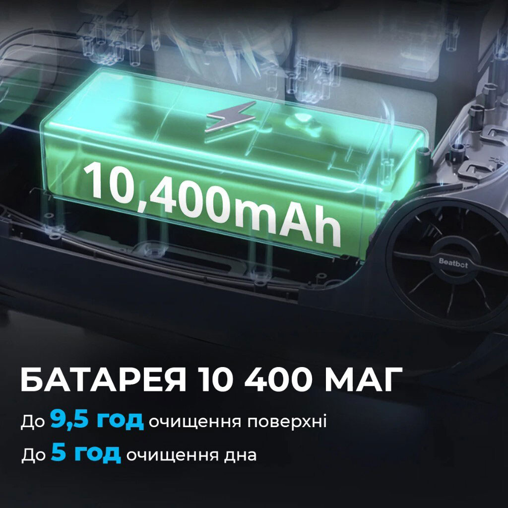 Робот-пилосос Beatbot AquaSense Pro, Чорний - № 10 Робот-пилосос Beatbot AquaSense Pro, Чорний - № 10