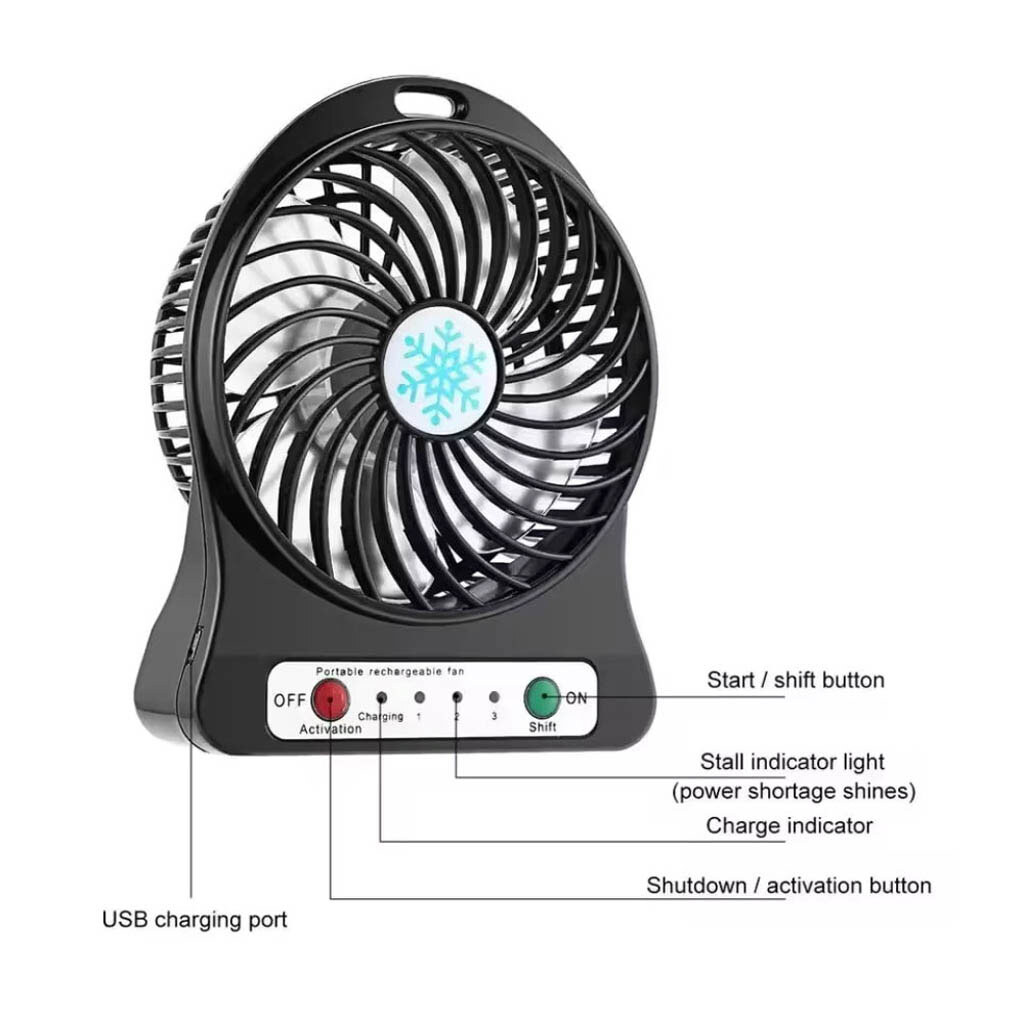 Вентилятор настольный Portable Fan Mini, Черный - № 2 Вентилятор настольный Portable Fan Mini, Черный - № 2