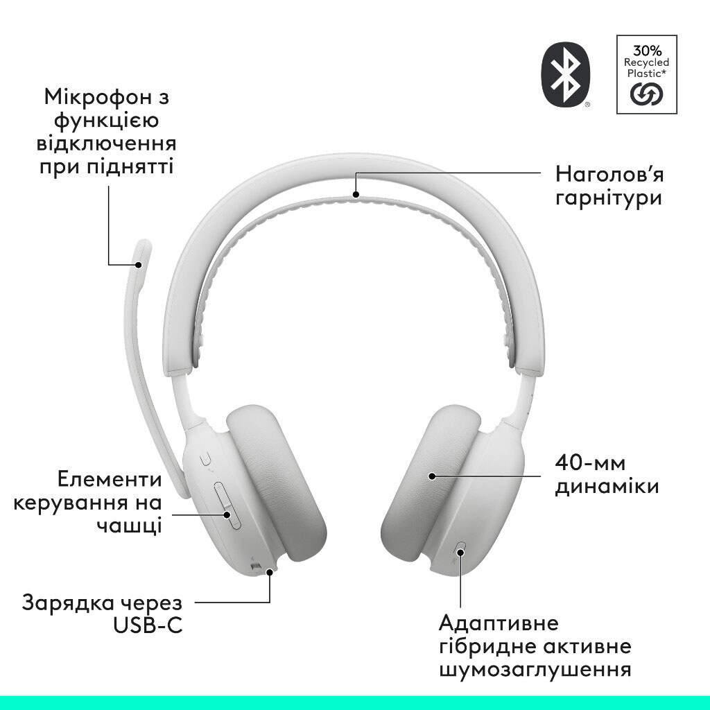 Bluetooth-гарнитура Logitech Zone 2 ES, С микрофоном, Стерео, Белый - № 6 Bluetooth-гарнитура Logitech Zone 2 ES, С микрофоном, Стерео, Белый - № 6