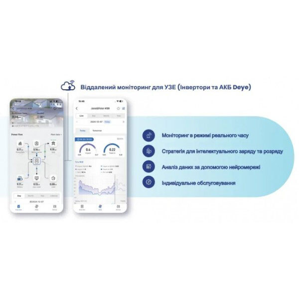 Акумулятор Deye SE-F5Pro-C, Сірий - № 8 Акумулятор Deye SE-F5Pro-C, Сірий - № 8