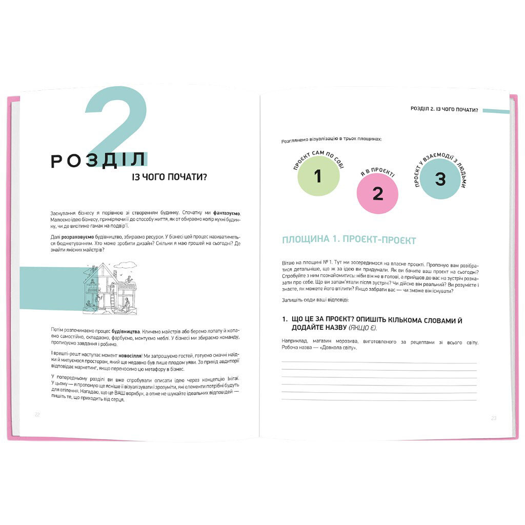 Бизнес-блокнот Orner "Руководство для предпринимателя", Розовый - № 5 Бизнес-блокнот Orner "Руководство для предпринимателя", Розовый - № 5