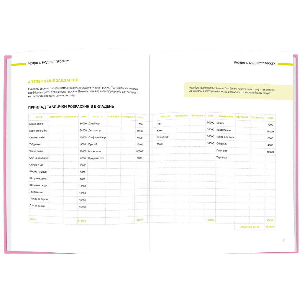 Бизнес-блокнот Orner "Руководство для предпринимателя", Розовый - № 7 Бизнес-блокнот Orner "Руководство для предпринимателя", Розовый - № 7