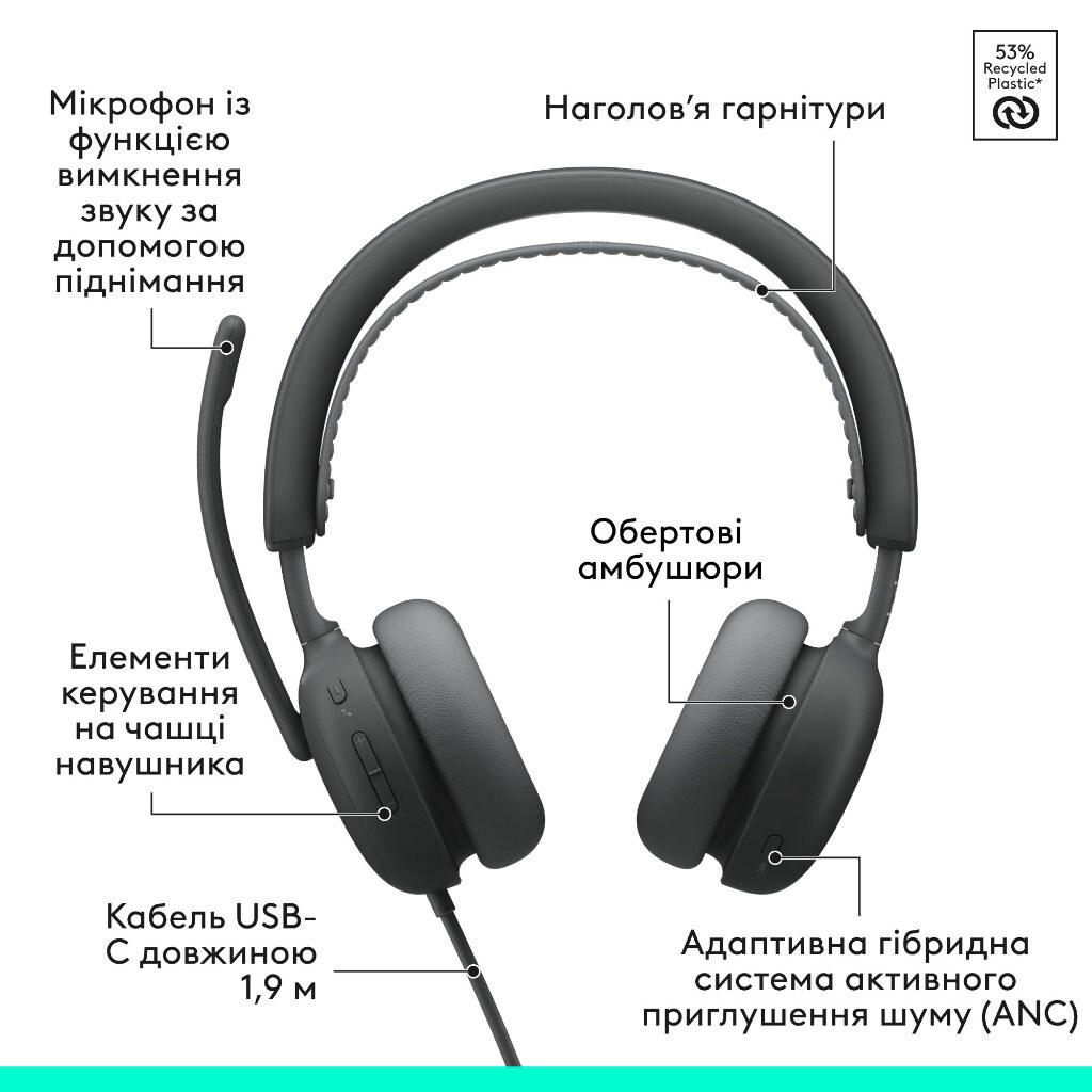 Гарнитура Logitech Zone Wired 2 USB, С микрофоном, Черный - № 6 Гарнитура Logitech Zone Wired 2 USB, С микрофоном, Черный - № 6
