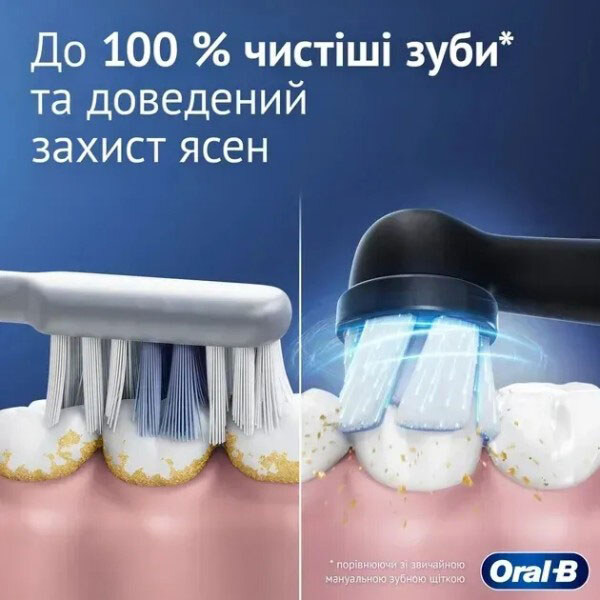 Зубная электрощетка Braun Oral-B iO Series 2 iOS2.1EF9.2K, Черный - № 4 Зубная электрощетка Braun Oral-B iO Series 2 iOS2.1EF9.2K, Черный - № 4