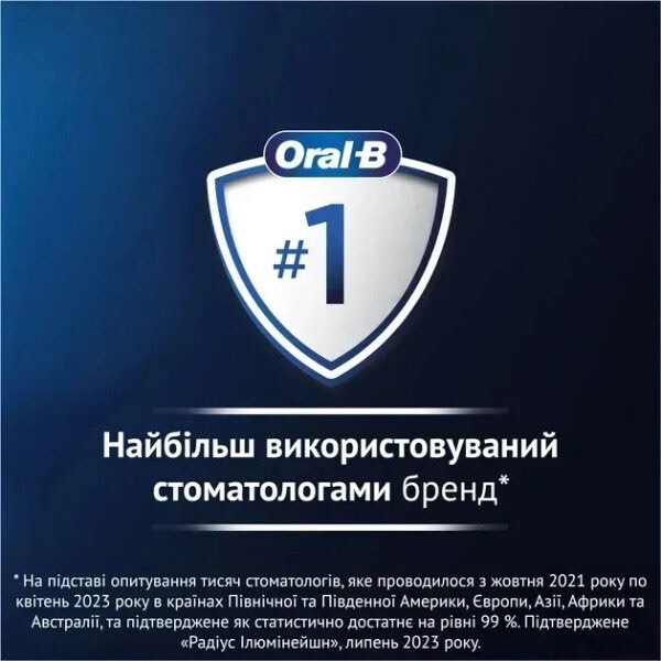 Зубная электрощетка Braun Oral-B iO Series 2 iOS2.1EF9.2K, Черный - № 8 Зубная электрощетка Braun Oral-B iO Series 2 iOS2.1EF9.2K, Черный - № 8