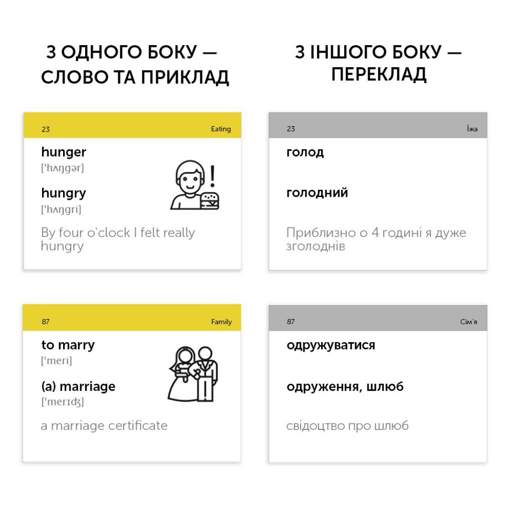 Карточки для изучения английского языка "B1.1 – Intermediate", English Student - № 3 Карточки для изучения английского языка "B1.1 – Intermediate", English Student - № 3