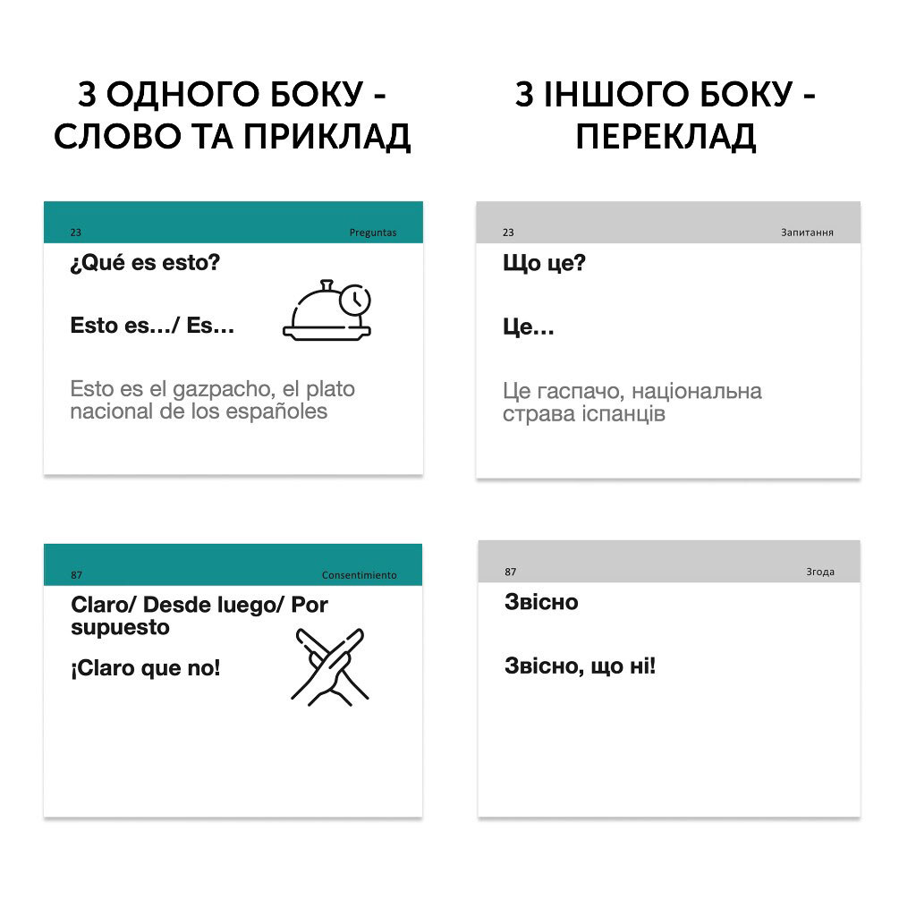 Карточки для изучения испанского языка "Испанский на каждый день", English Student - № 2 Карточки для изучения испанского языка "Испанский на каждый день", English Student - № 2