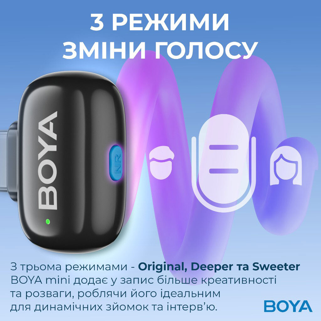 Микрофон BOYA mini-23, Черный - № 7 Микрофон BOYA mini-23, Черный - № 7