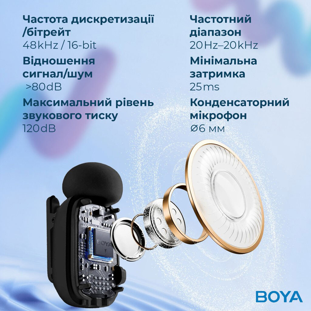 Микрофон BOYA mini-23, Черный - № 12 Микрофон BOYA mini-23, Черный - № 12