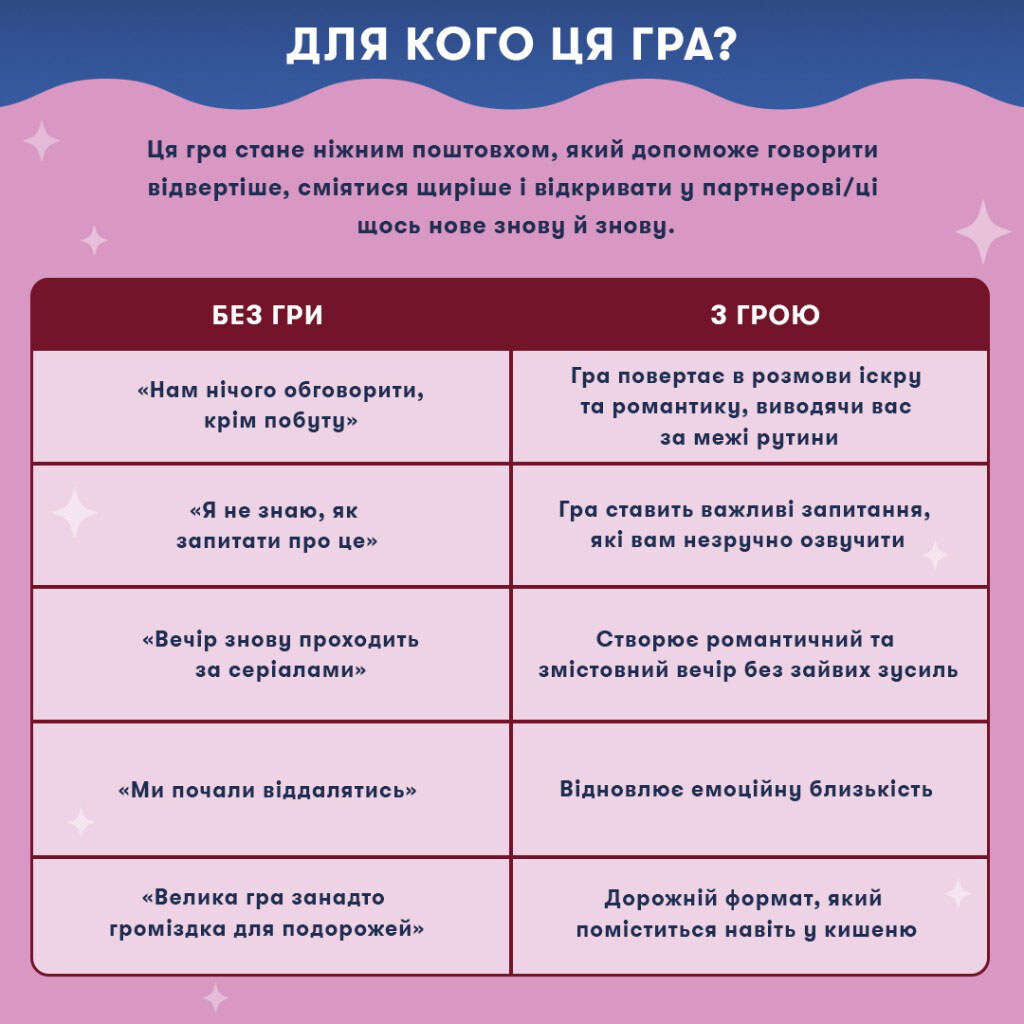 Мини-игра Orner "Влюбленные сердца" - № 5 Мини-игра Orner "Влюбленные сердца" - № 5