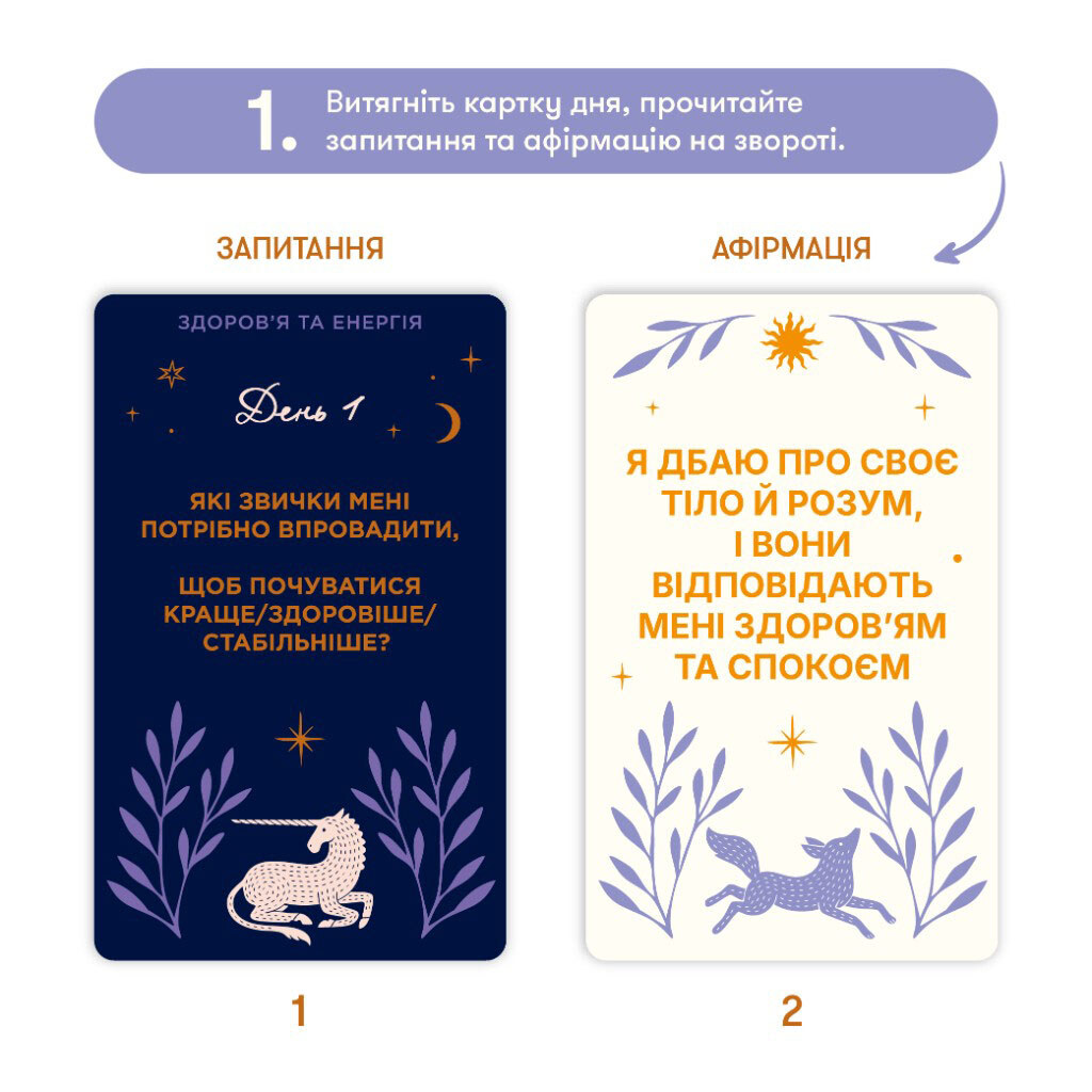 Набір для створення карти бажань Orner "Все можливо" - № 6 Набір для створення карти бажань Orner "Все можливо" - № 6