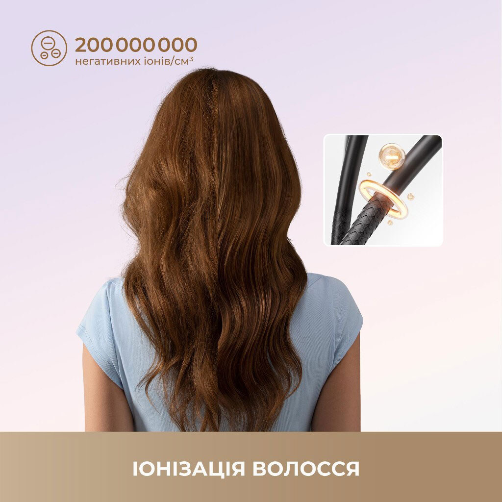 Фен Dreame Hair Mini, Фиолетовый - № 9 Фен Dreame Hair Mini, Фиолетовый - № 9