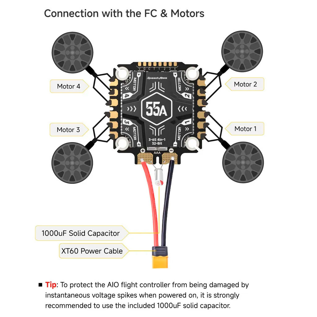Полетный стек FPV SpeedyBee F405 V5 OX32 55A FCESC Stack - № 7 Полетный стек FPV SpeedyBee F405 V5 OX32 55A FCESC Stack - № 7