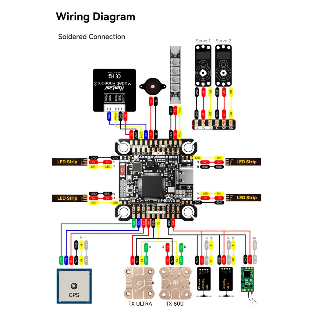 Полетный стек FPV SpeedyBee F405 V5 OX32 55A FCESC Stack - № 9 Полетный стек FPV SpeedyBee F405 V5 OX32 55A FCESC Stack - № 9