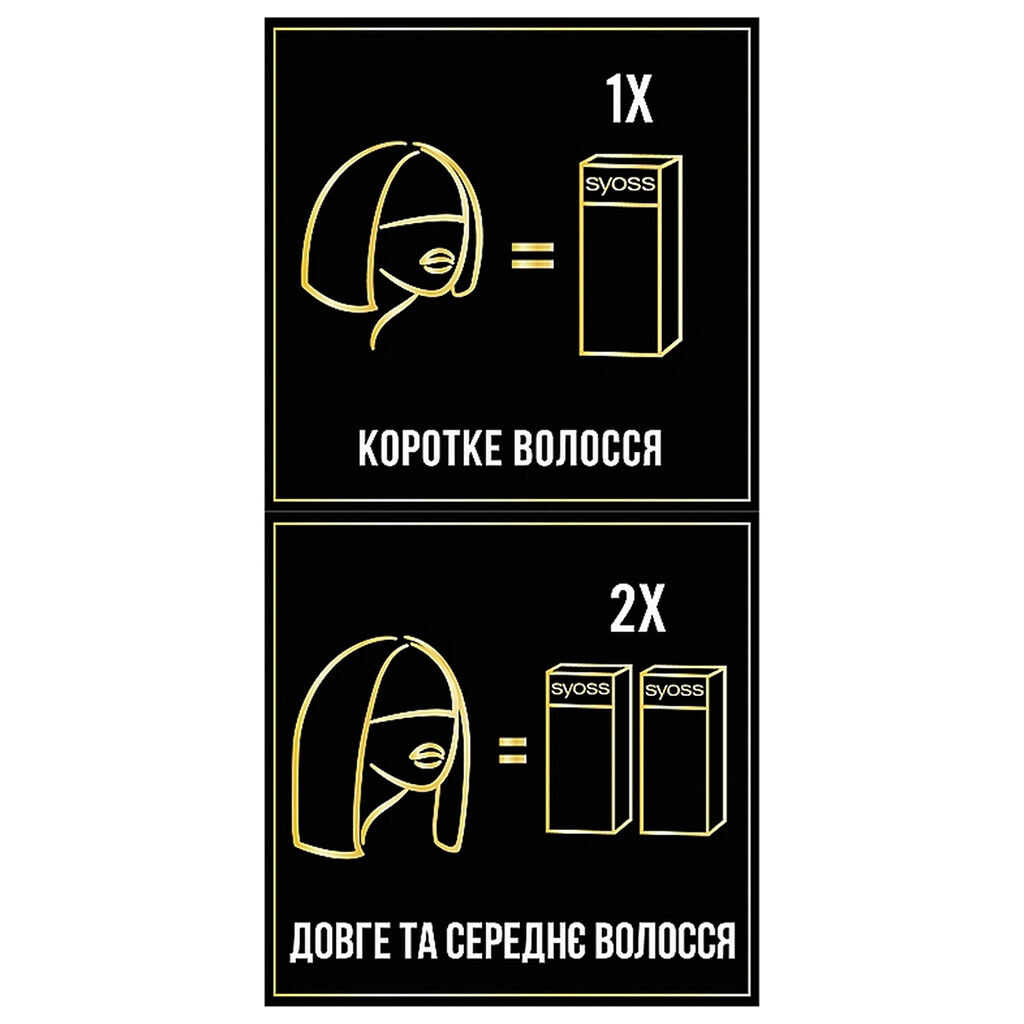 Крем-краска для волос стойкая Syoss, Холодный блонд, №10-13 - № 2 Крем-краска для волос стойкая Syoss, Холодный блонд, №10-13 - № 2
