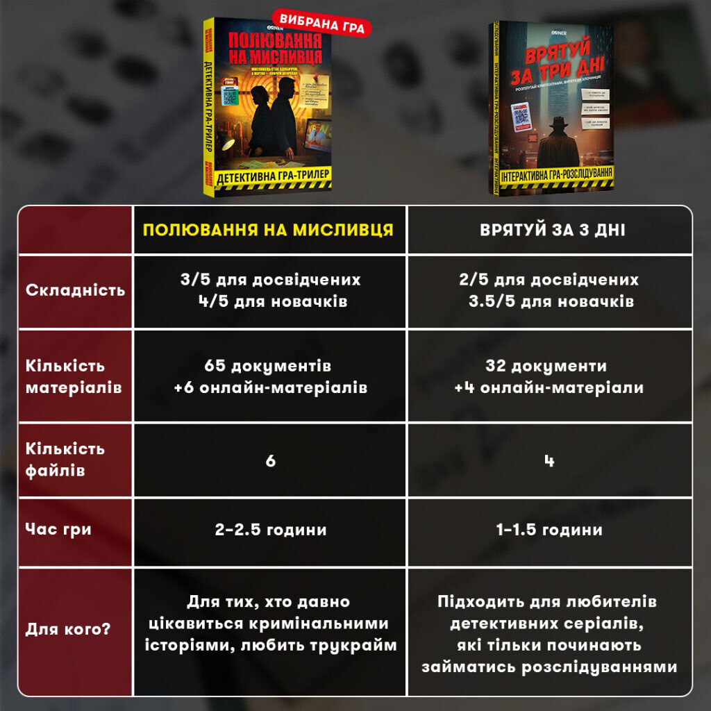 Детективная игра-триллер "Охота на охотника", Orner - № 12 Детективная игра-триллер "Охота на охотника", Orner - № 12