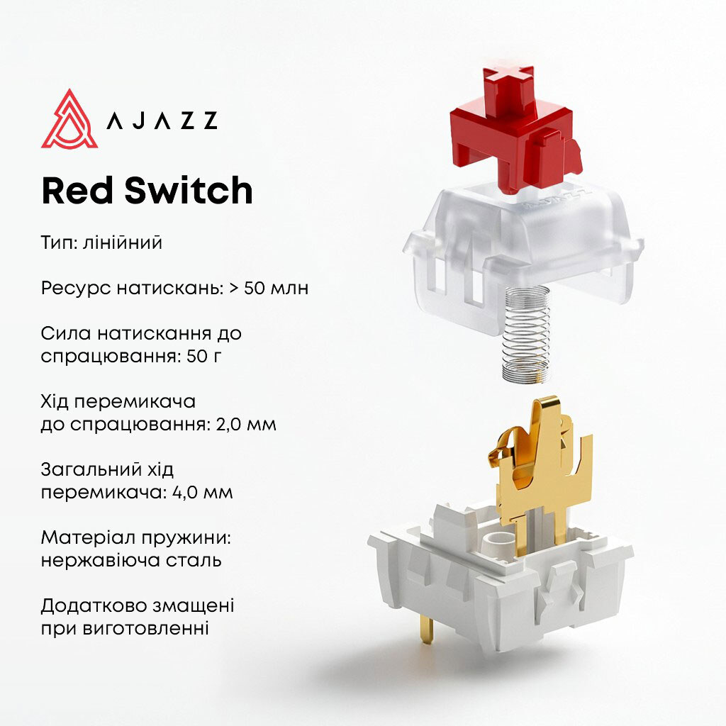 Клавиатура Ajazz AK820, Черный - № 9 Клавиатура Ajazz AK820, Черный - № 9