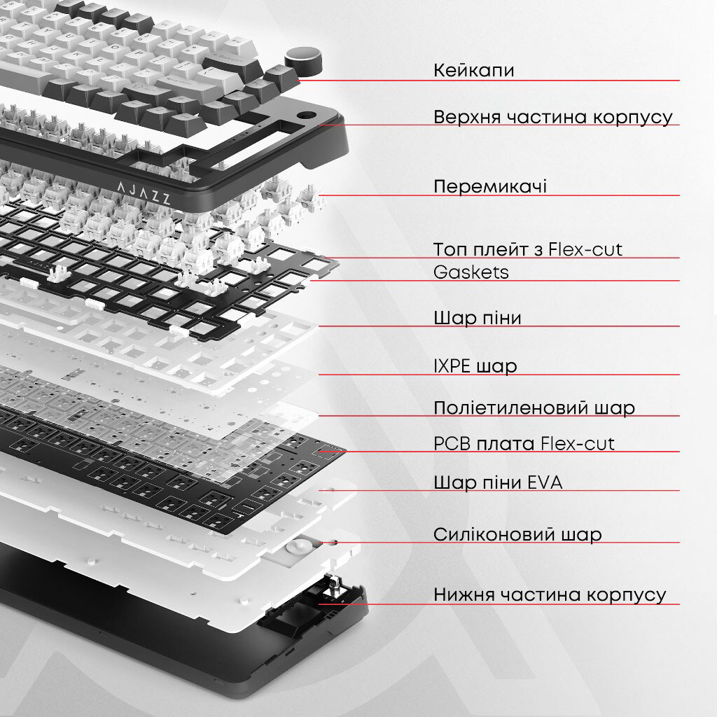Клавиатура Ajazz AK820, Черный - № 10 Клавиатура Ajazz AK820, Черный - № 10