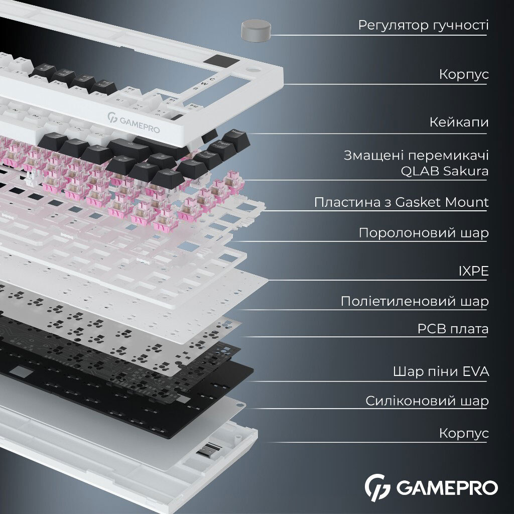 Клавиатура GamePro Asgard Valhalla, Белый - № 8 Клавиатура GamePro Asgard Valhalla, Белый - № 8