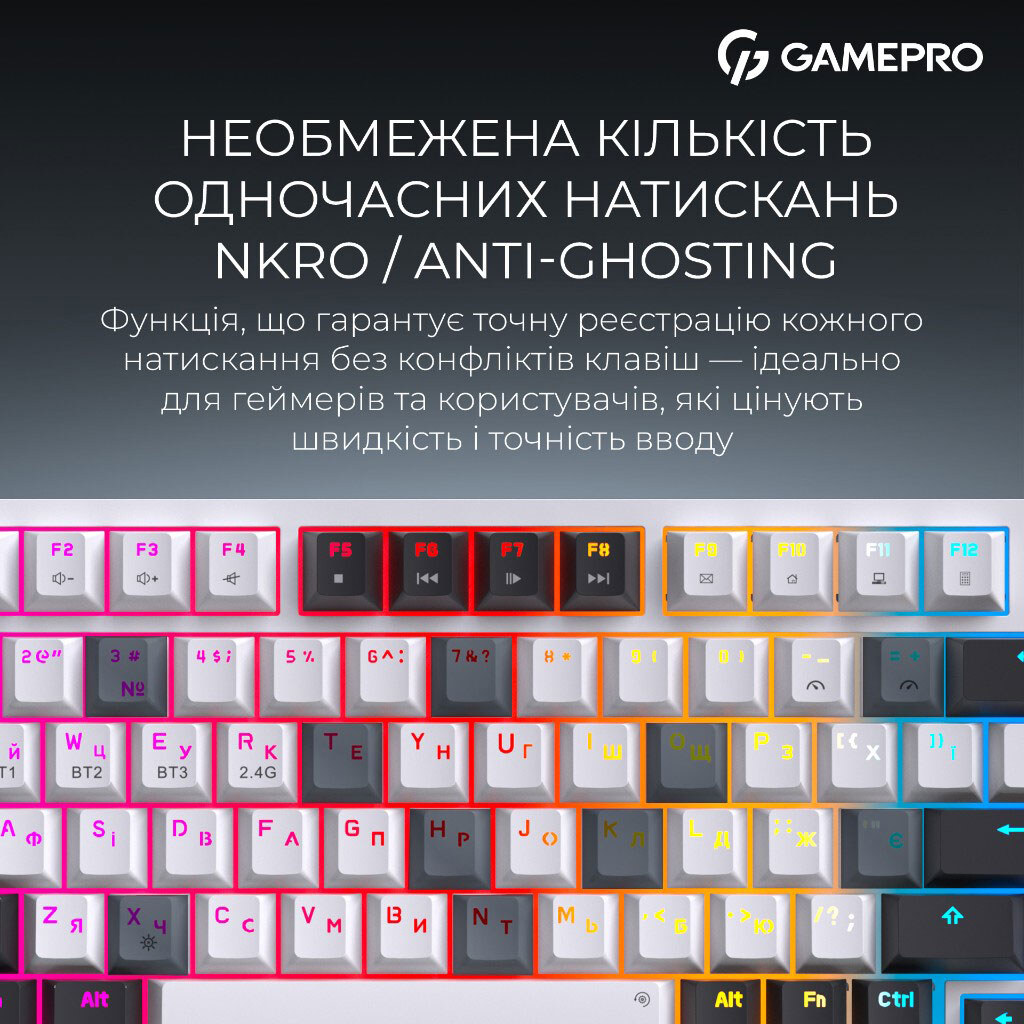 Клавиатура GamePro Asgard Valhalla, Белый - № 17 Клавиатура GamePro Asgard Valhalla, Белый - № 17