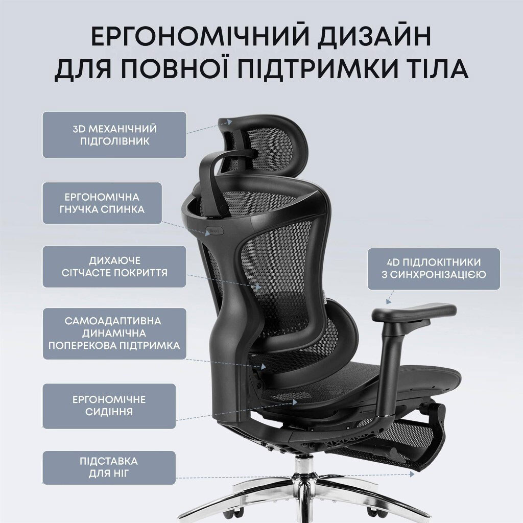 Офисное кресло Sihoo Doro C300L Mesh, Черный - № 9 Офисное кресло Sihoo Doro C300L Mesh, Черный - № 9
