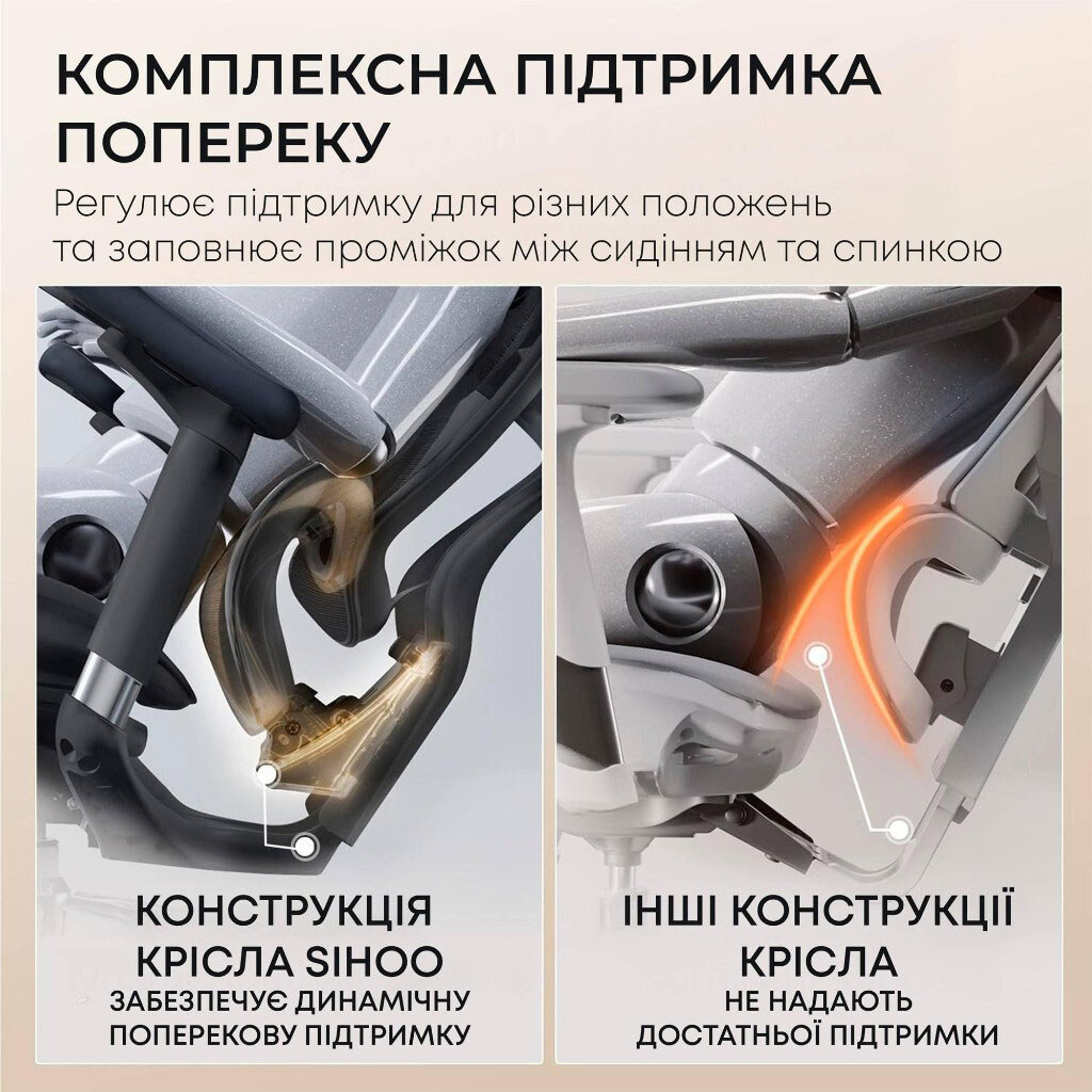 Офисное кресло Sihoo Doro C300L Mesh, Черный - № 12 Офисное кресло Sihoo Doro C300L Mesh, Черный - № 12