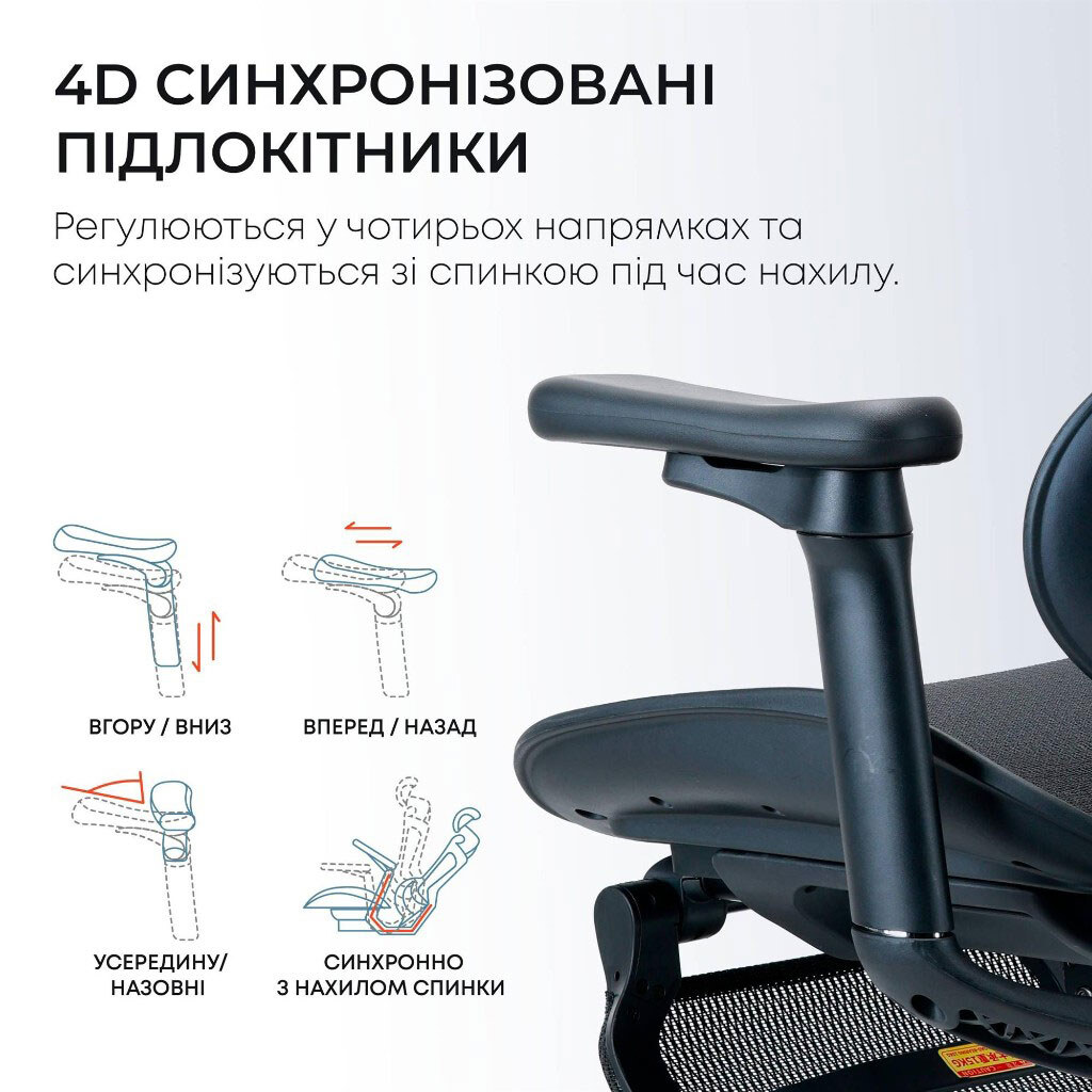 Офисное кресло Sihoo Doro C300L Mesh, Черный - № 13 Офисное кресло Sihoo Doro C300L Mesh, Черный - № 13