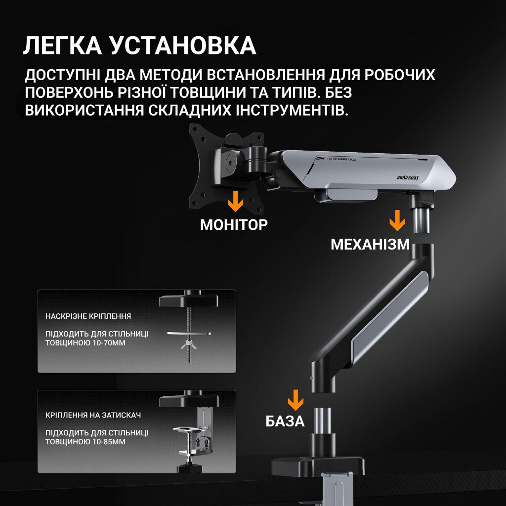 Кронштейн Anda Seat Stealth Pro II, Белый - № 16 Кронштейн Anda Seat Stealth Pro II, Белый - № 16