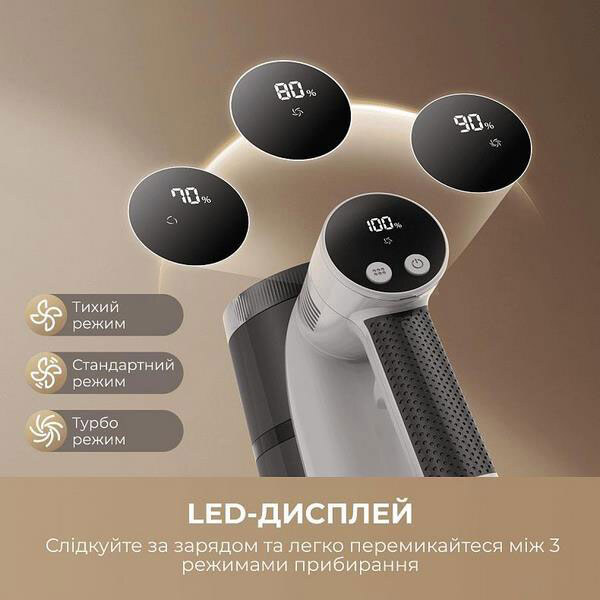 Акумуляторний пилосос Mova S1, Сірий - № 5 Акумуляторний пилосос Mova S1, Сірий - № 5
