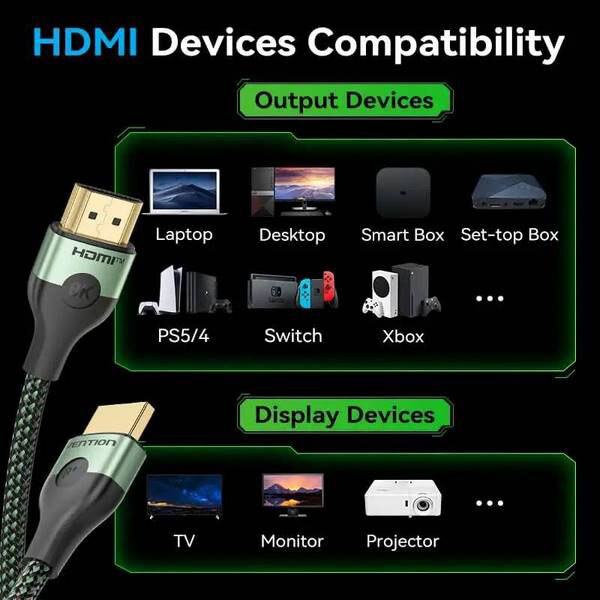 Кабель Vention ALOGI, HDMI, 3.0 м., Зеленый - № 5 Кабель Vention ALOGI, HDMI, 3.0 м., Зеленый - № 5