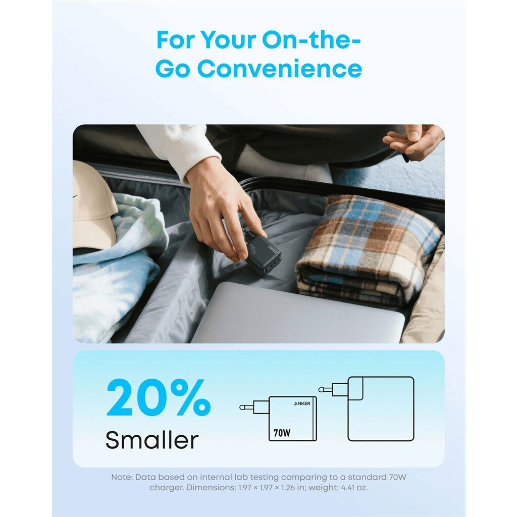СЗУ Anker Charger A121CG11, Чорний - № 4 СЗУ Anker Charger A121CG11, Чорний - № 4