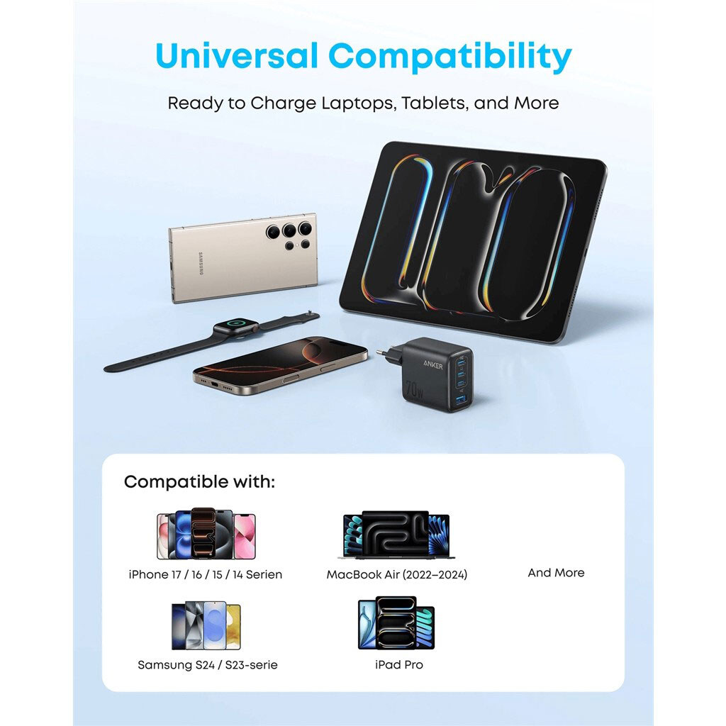 СЗУ Anker Charger A121CG11, Чорний - № 6 СЗУ Anker Charger A121CG11, Чорний - № 6