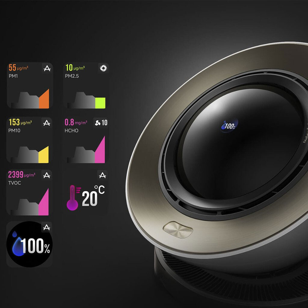 Осушитель воздуха Dreame PM10, Бронзовый - № 4 Осушитель воздуха Dreame PM10, Бронзовый - № 4