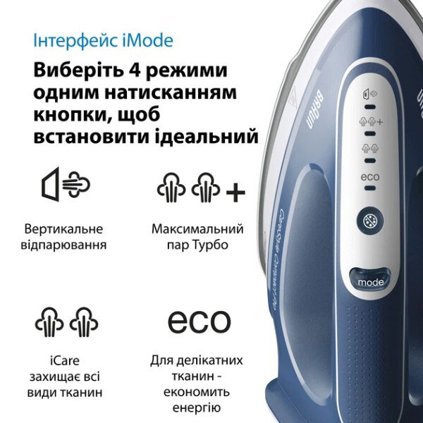 Утюг Braun IS 2565 BL Compact Pro, Синий - № 3 Утюг Braun IS 2565 BL Compact Pro, Синий - № 3