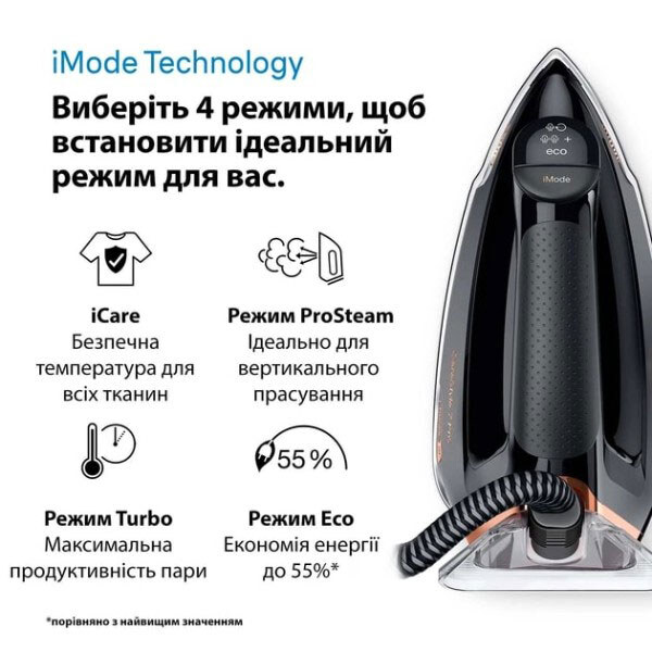 Утюг Braun IS 7286BK SS, Черный - № 11 Утюг Braun IS 7286BK SS, Черный - № 11