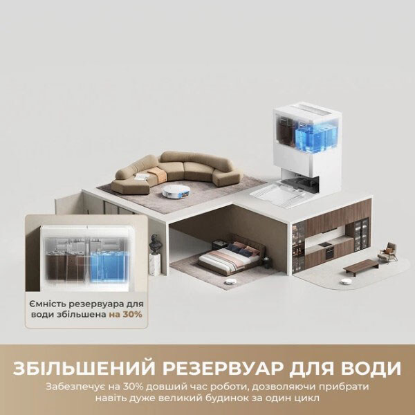 Робот-пылесос Mova S70 Ultra Roller, Белый - № 13 Робот-пылесос Mova S70 Ultra Roller, Белый - № 13